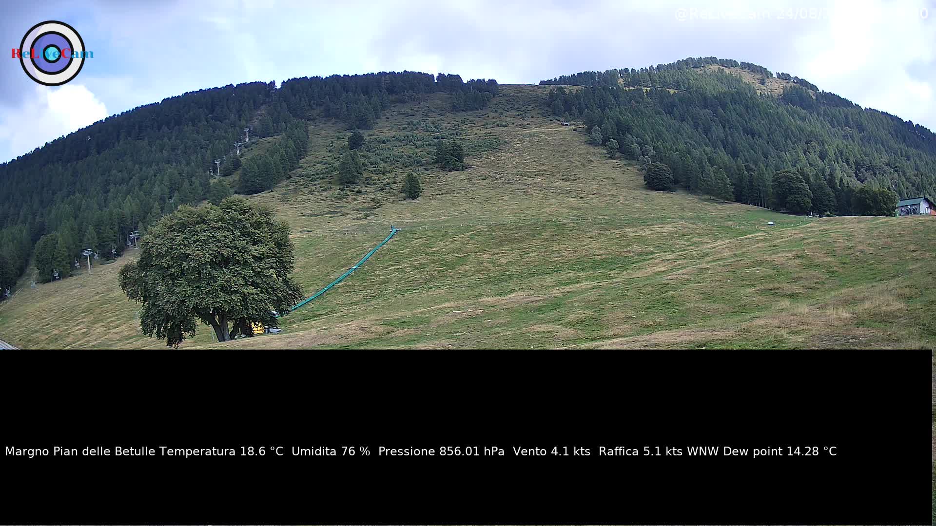 Timelapse del 24/08/2026