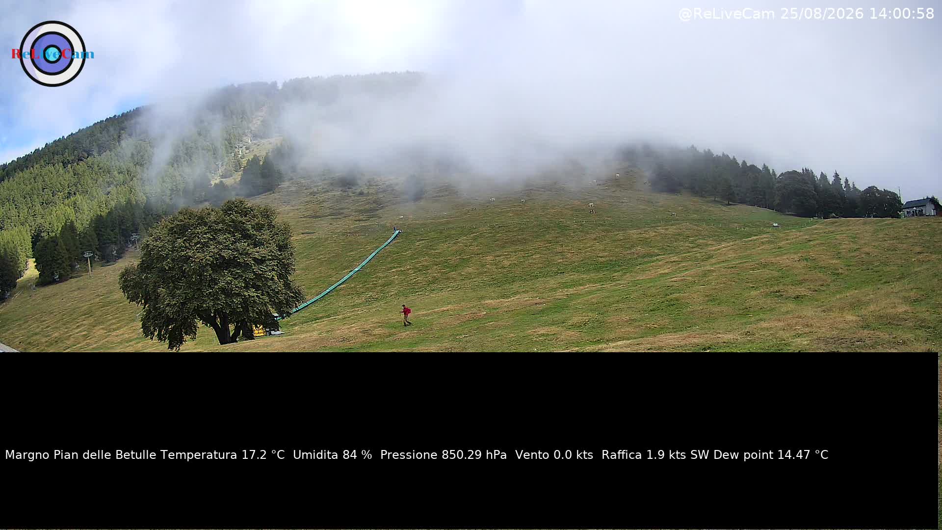 Timelapse del 25/08/2026