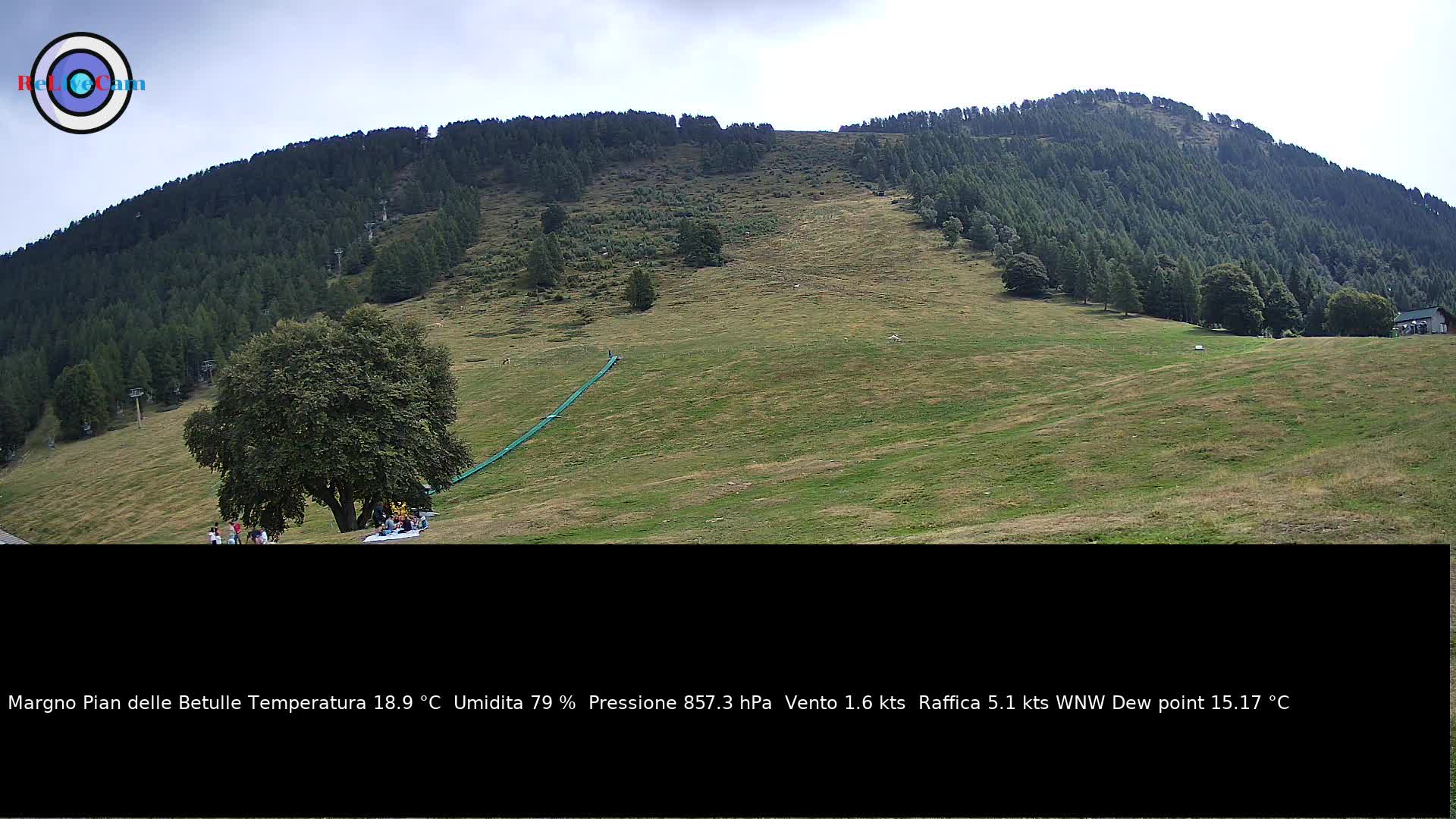 Timelapse del 27/08/2026