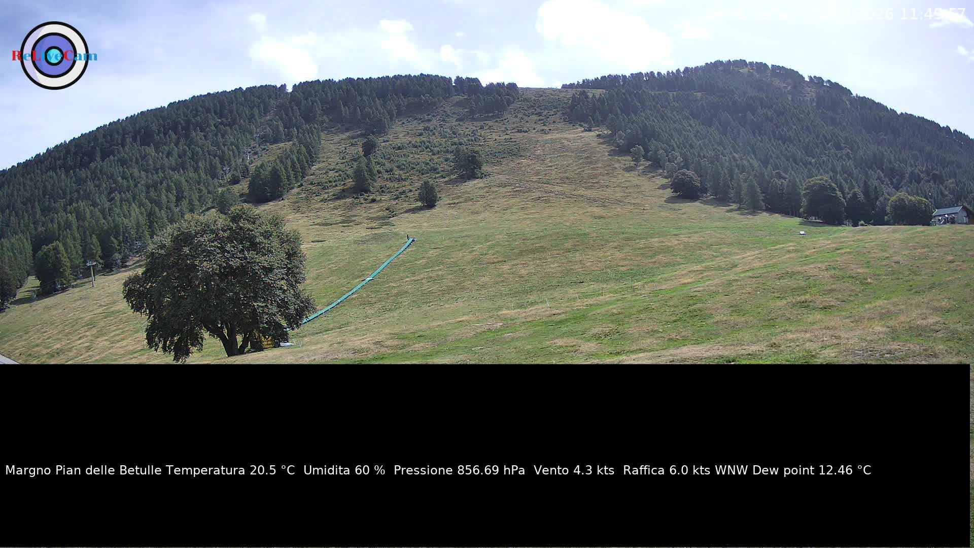 Timelapse del 28/08/2026