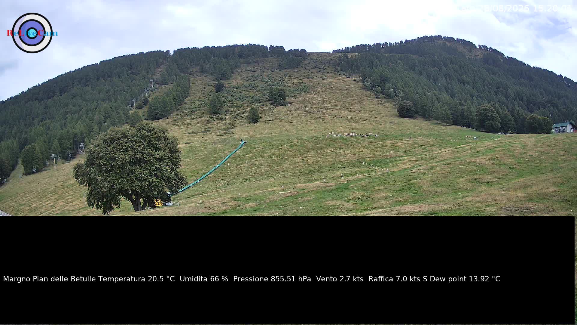 Timelapse del 28/08/2026