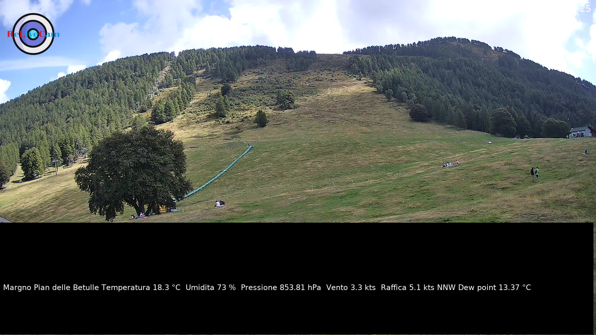 Timelapse del 29/08/2026