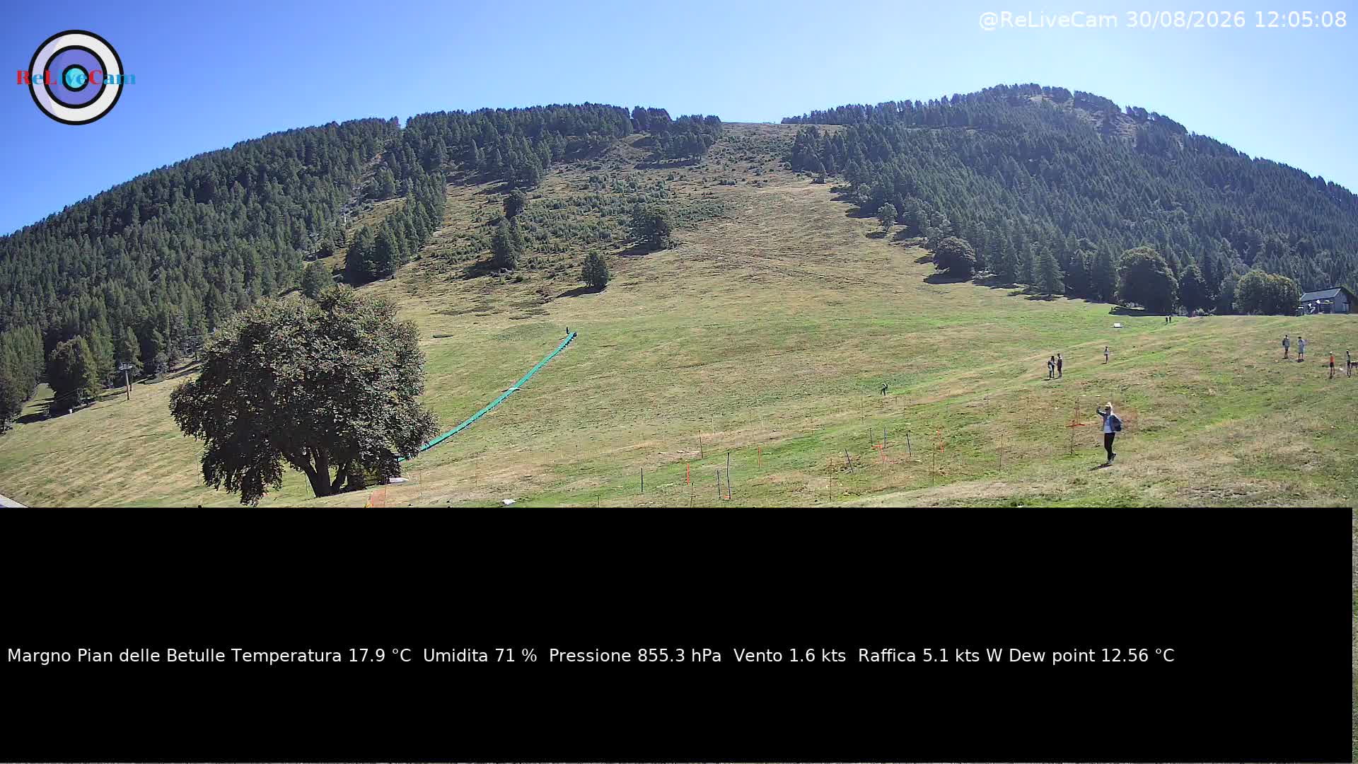 Timelapse del 30/08/2026