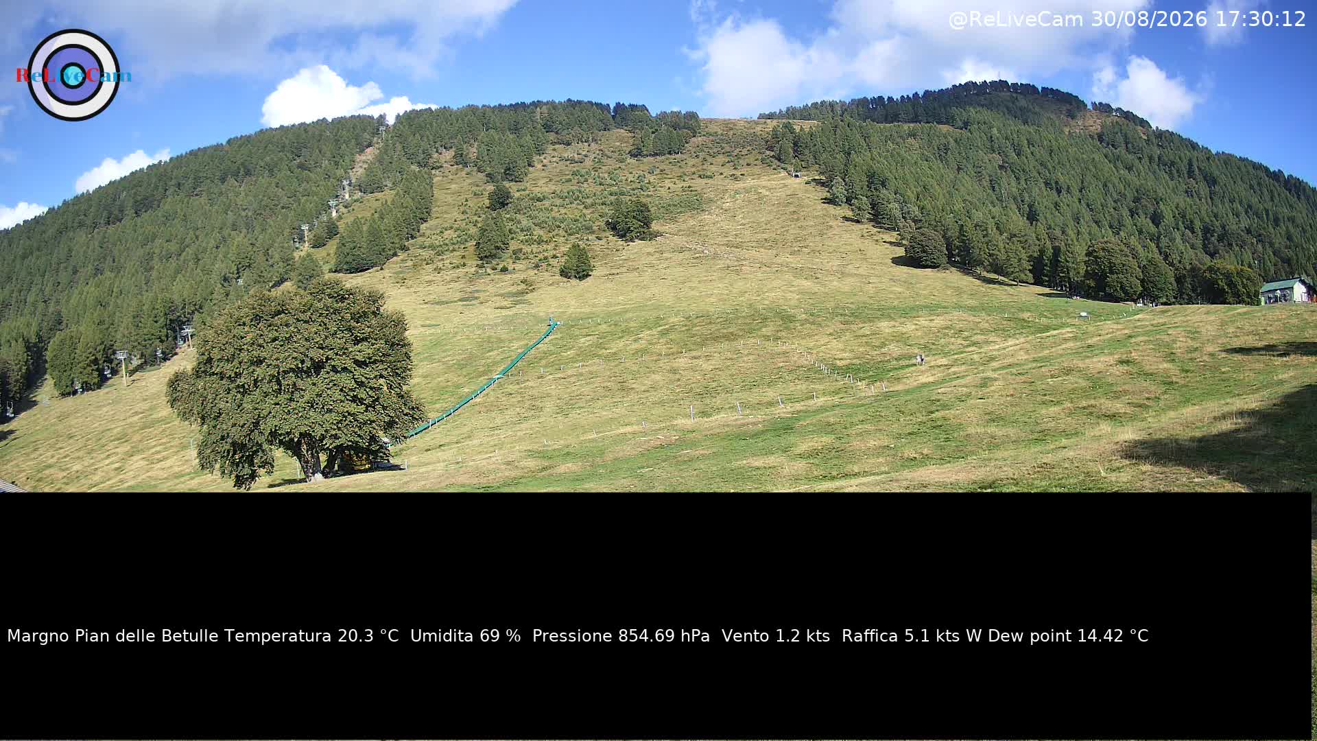 Timelapse del 30/08/2026