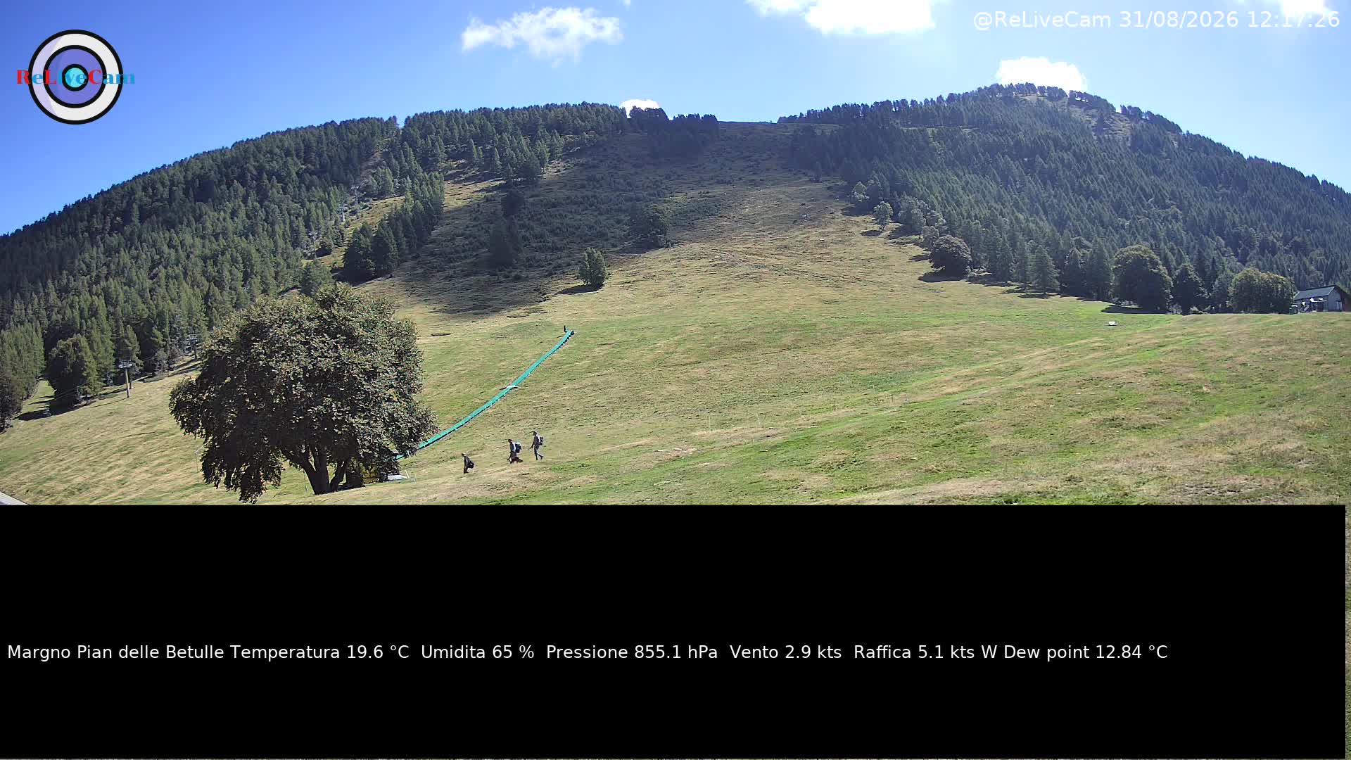 Timelapse del 31/08/2026