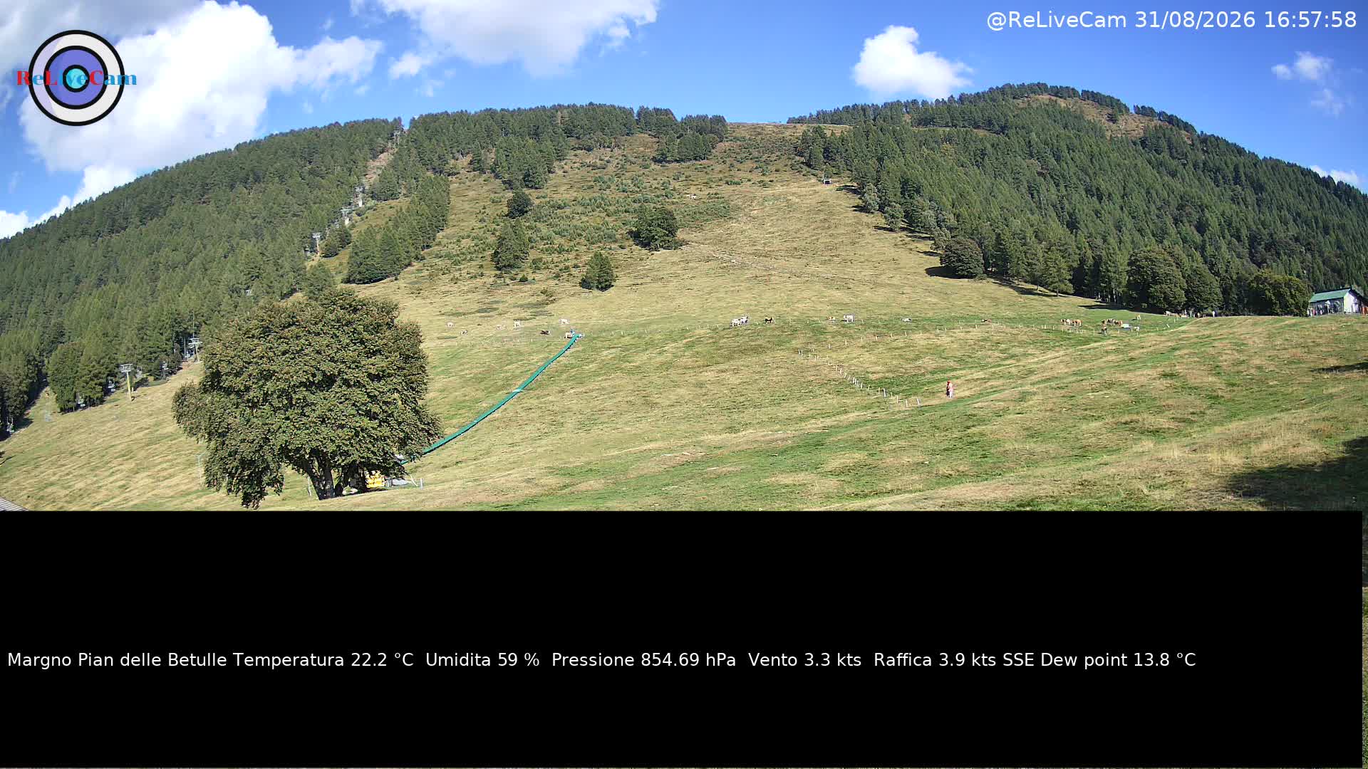 Timelapse del 31/08/2026