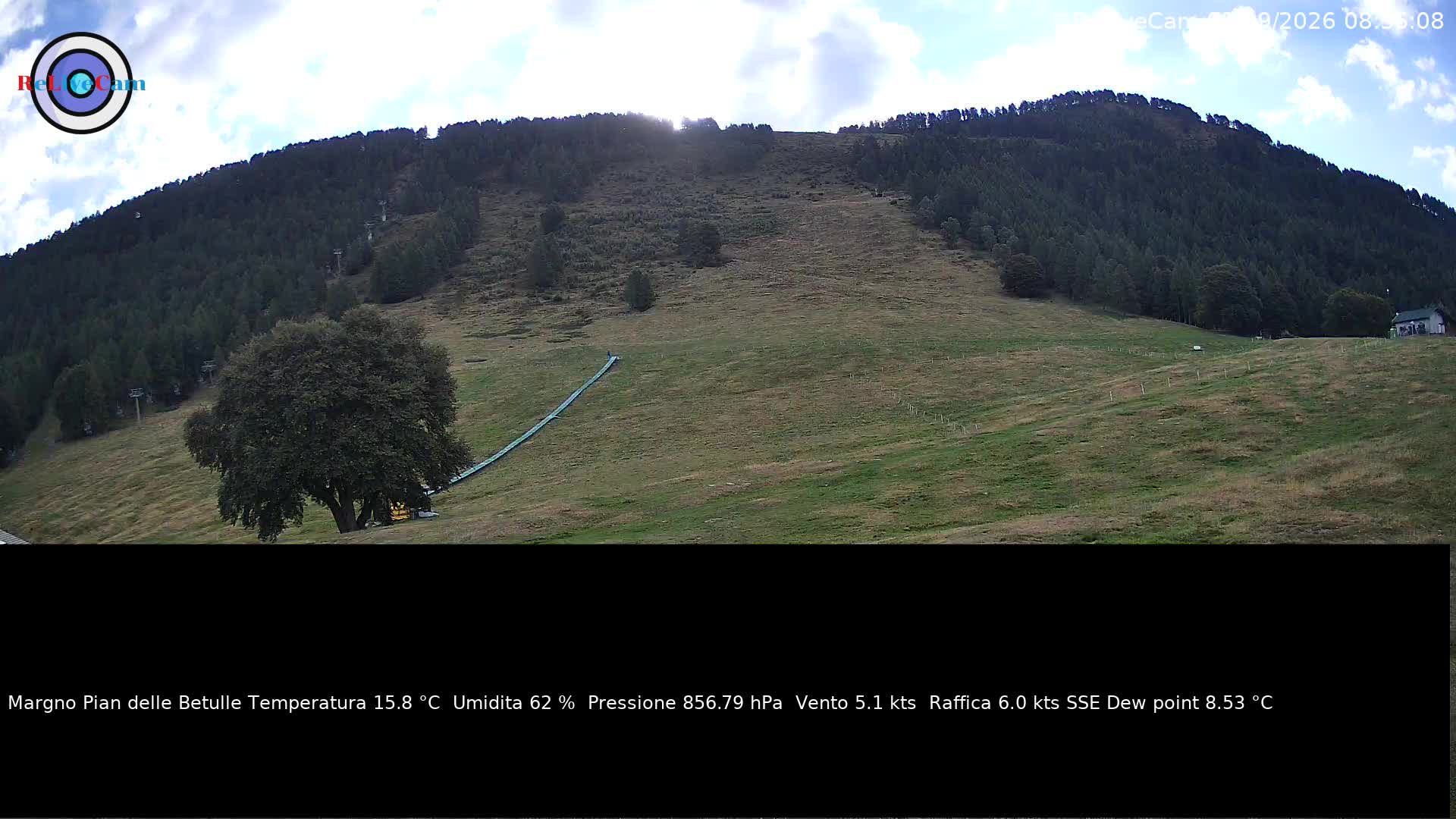 Timelapse del 01/09/2026