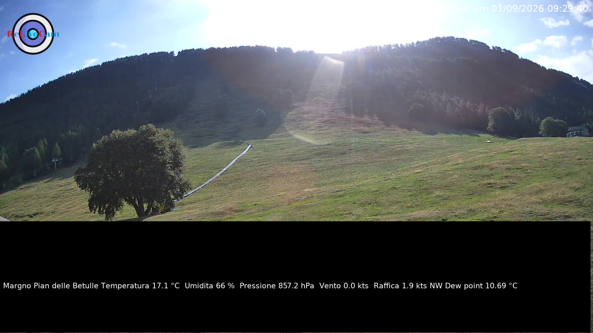 Timelapse del 01/09/2026