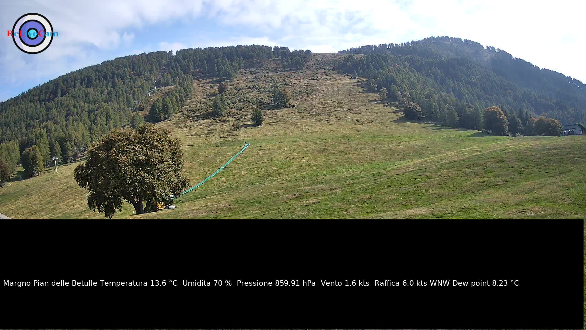 Timelapse del 05/10/2026