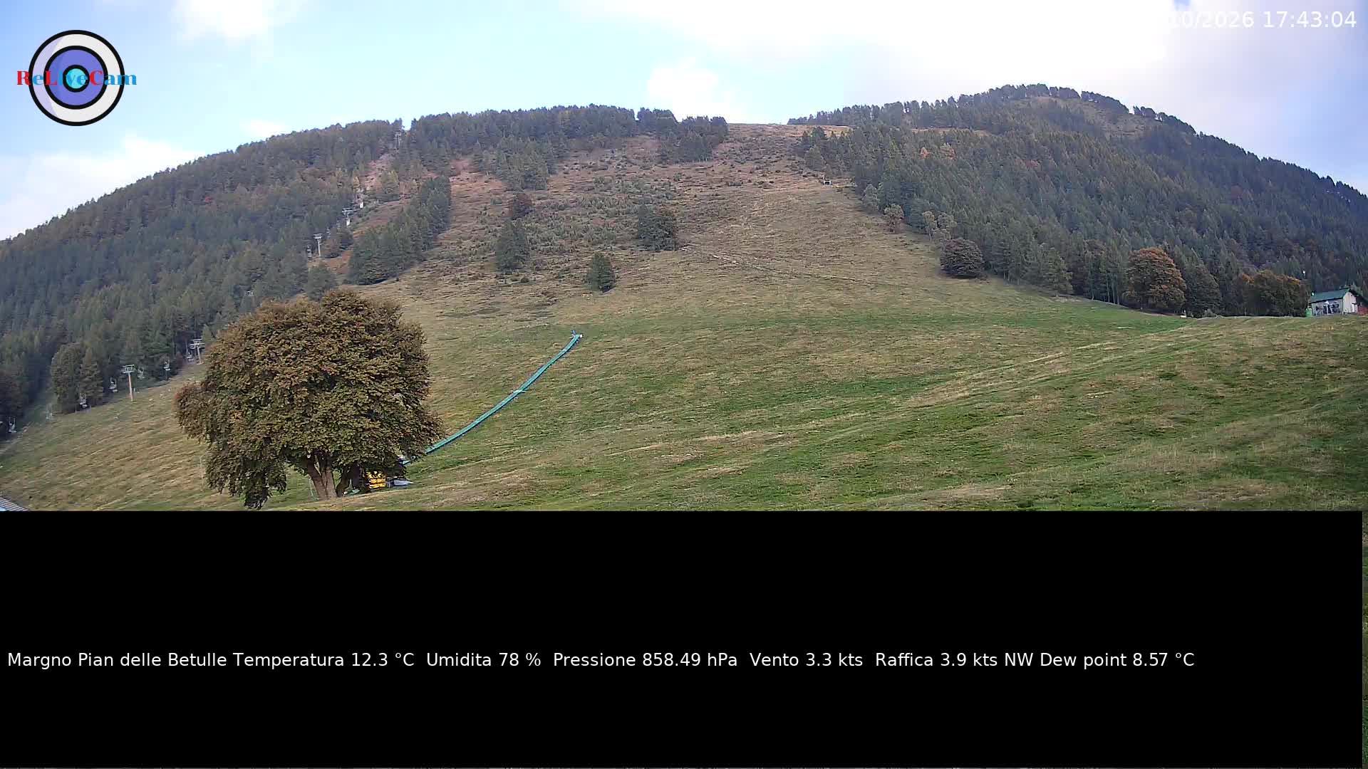 Timelapse del 05/10/2026