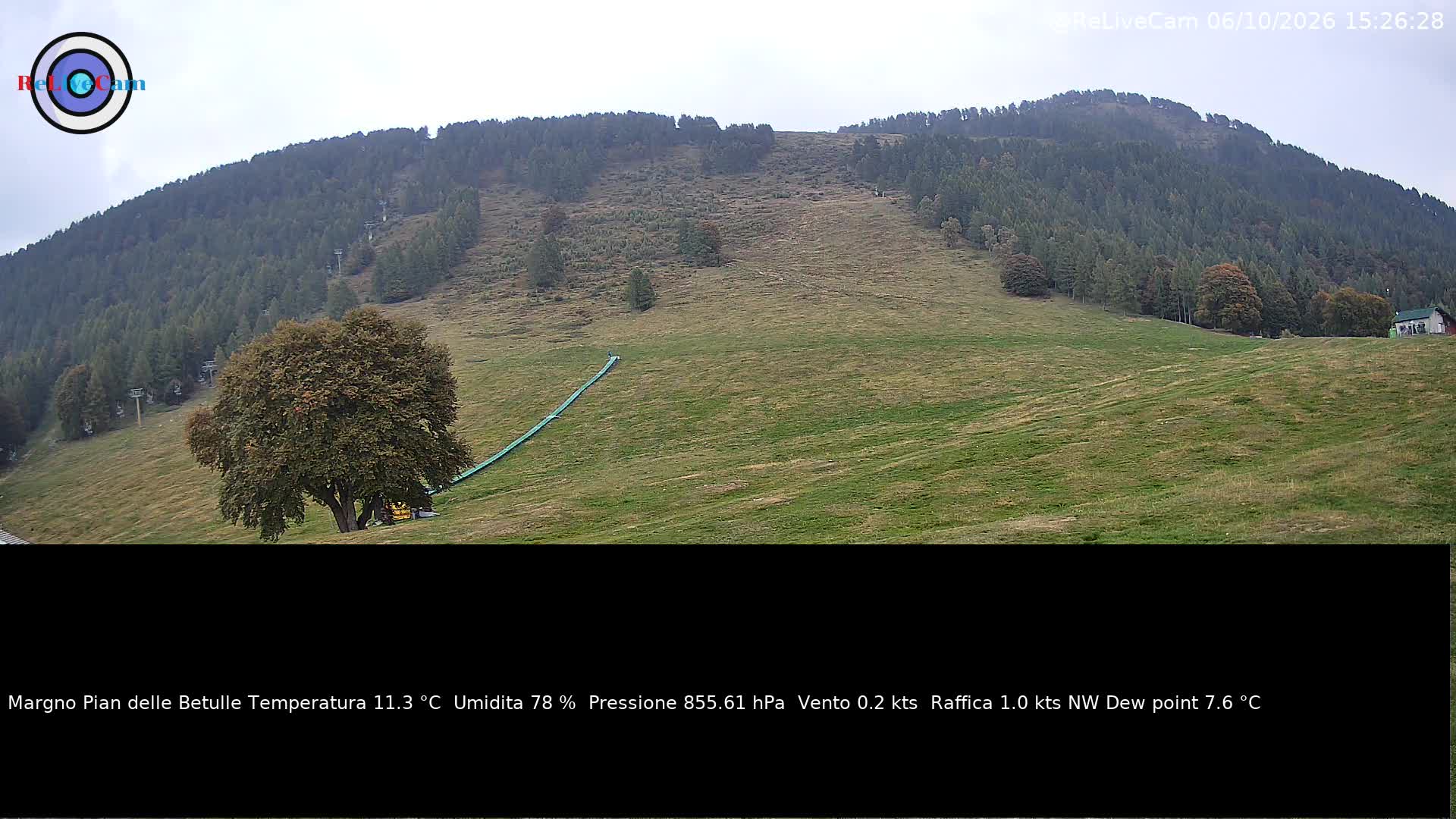 Timelapse del 06/10/2026