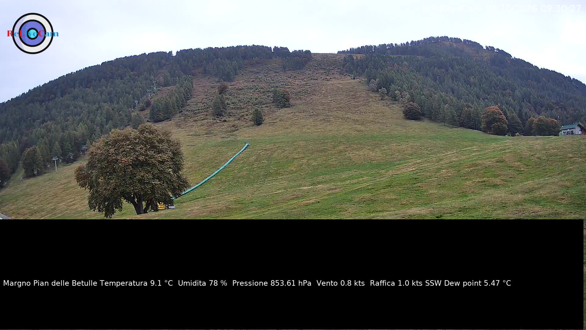 Timelapse del 07/10/2026