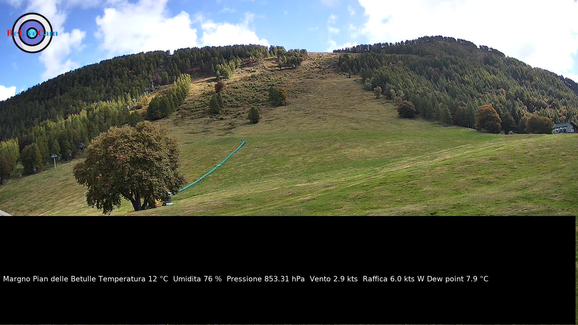 Timelapse del 09/10/2026