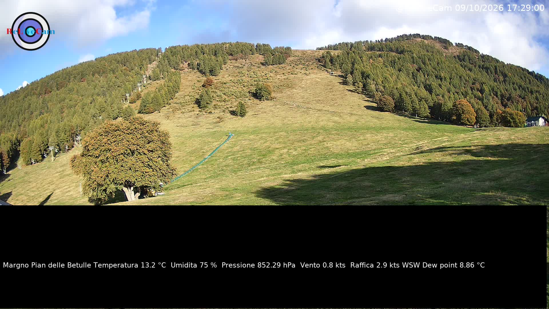 Timelapse del 09/10/2026