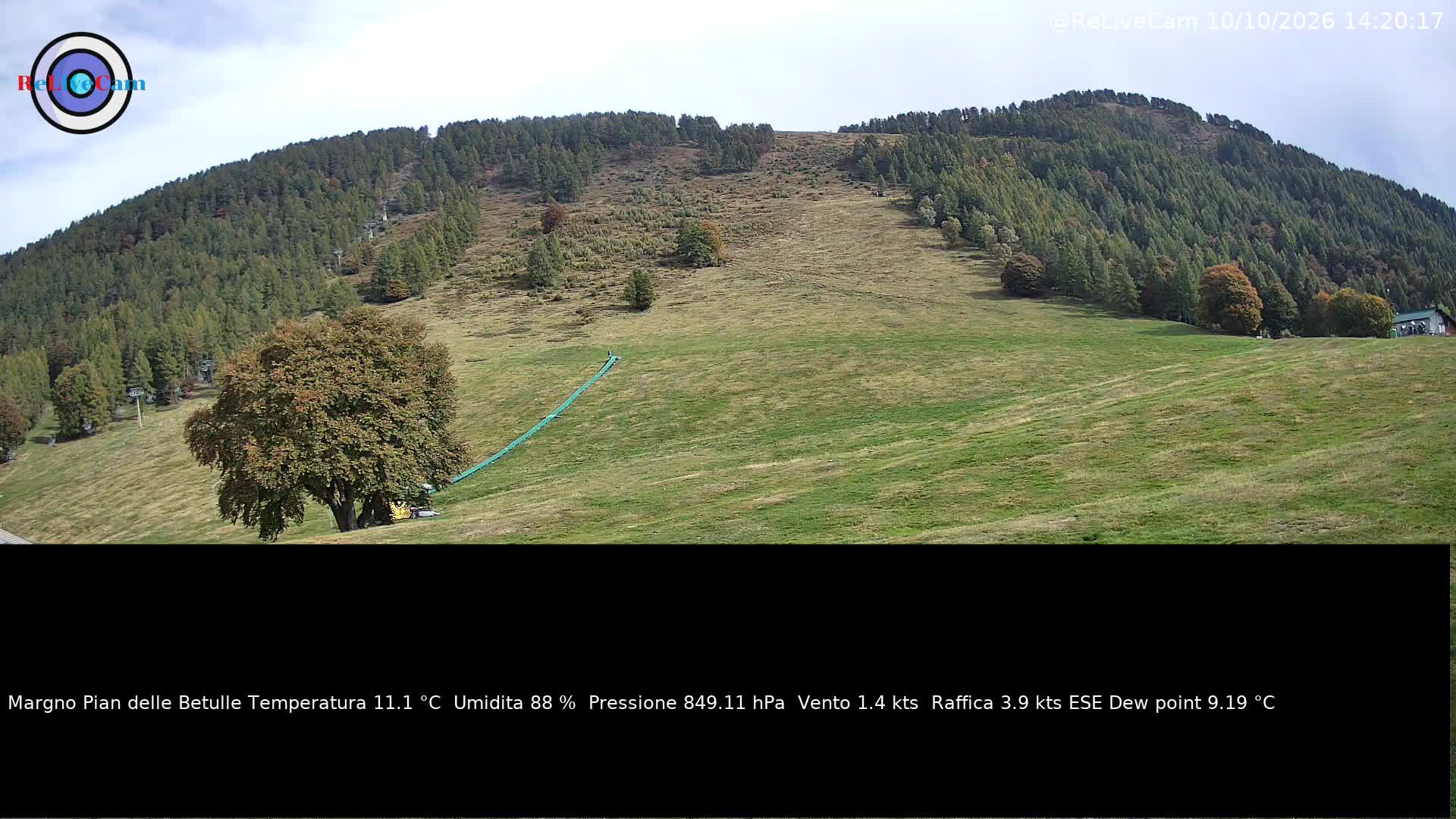 Timelapse del 10/10/2026