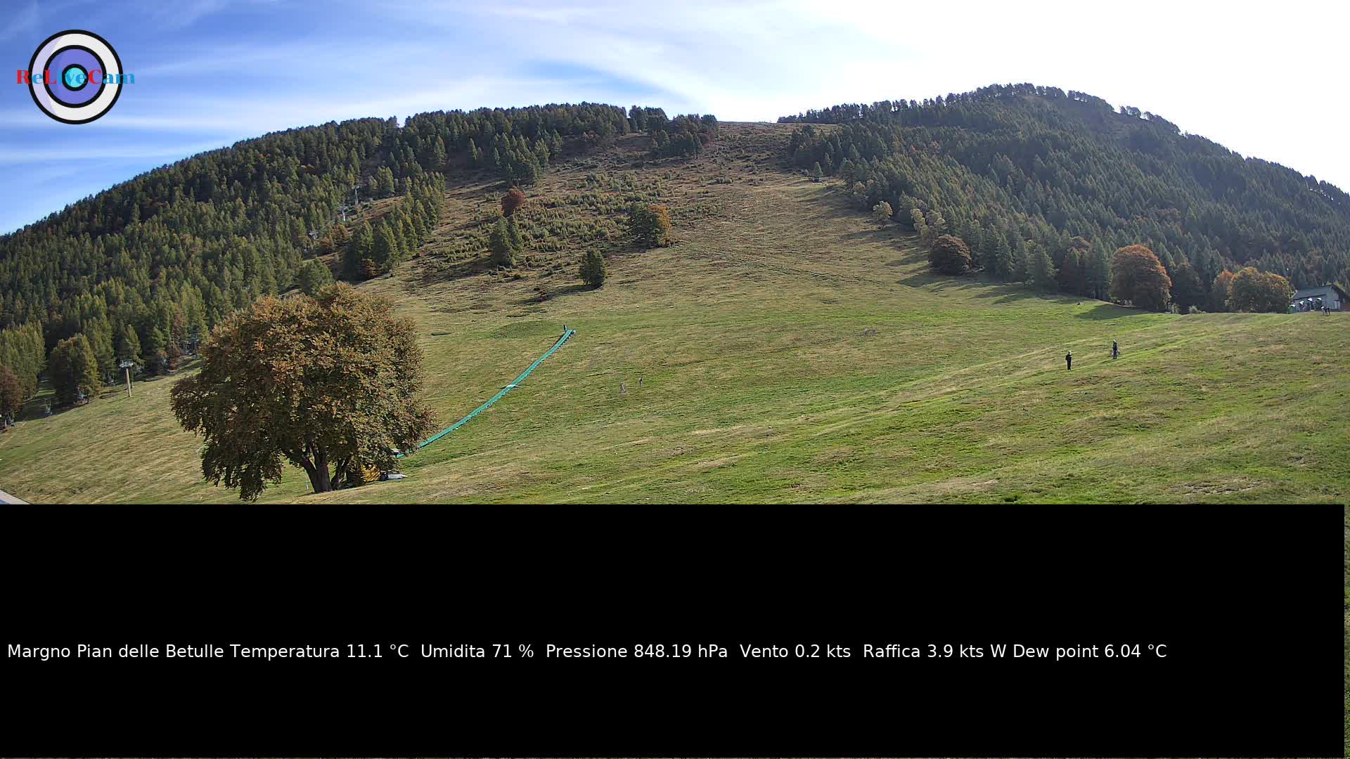 Timelapse del 11/10/2026