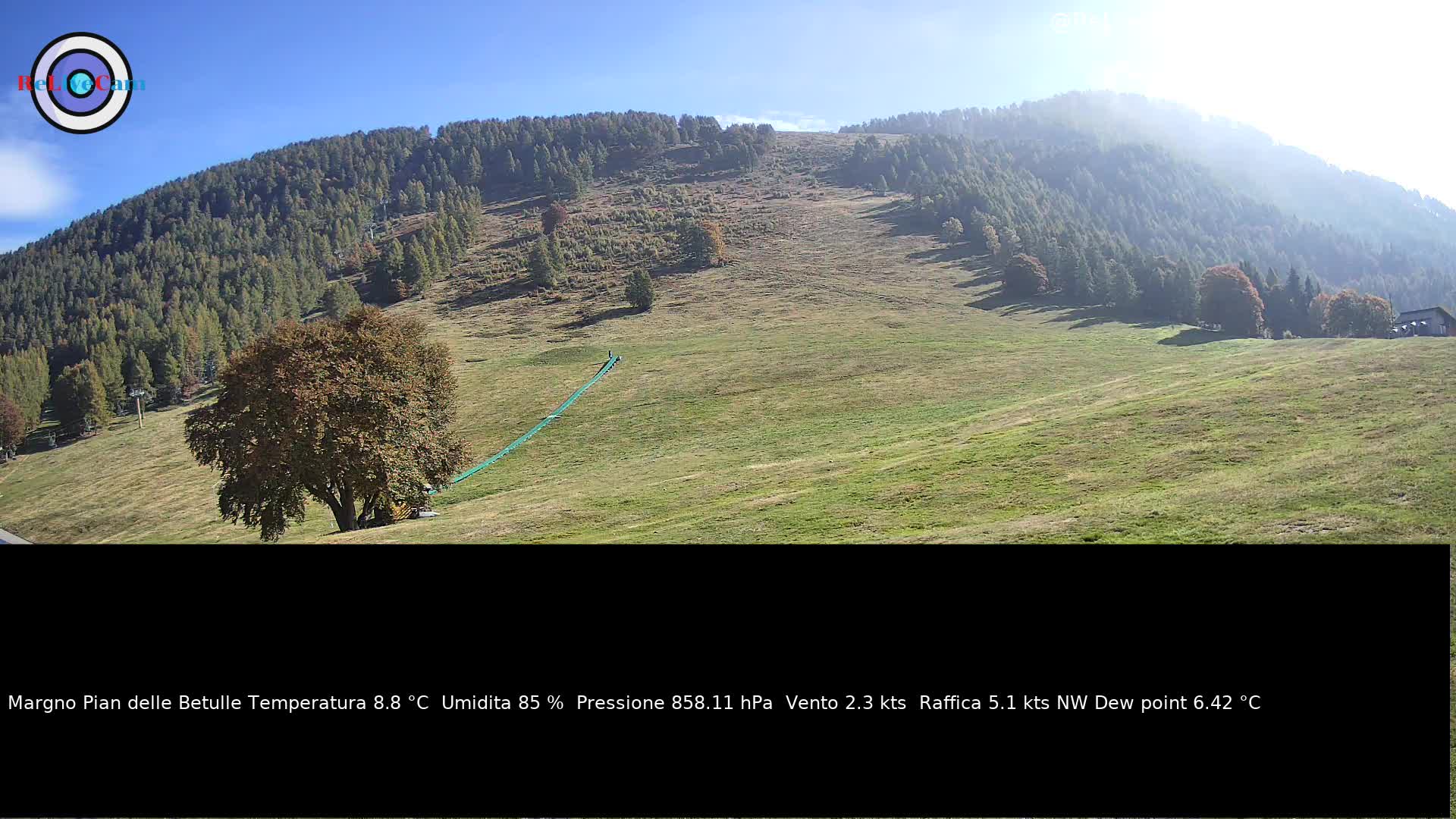 Timelapse del 13/10/2026