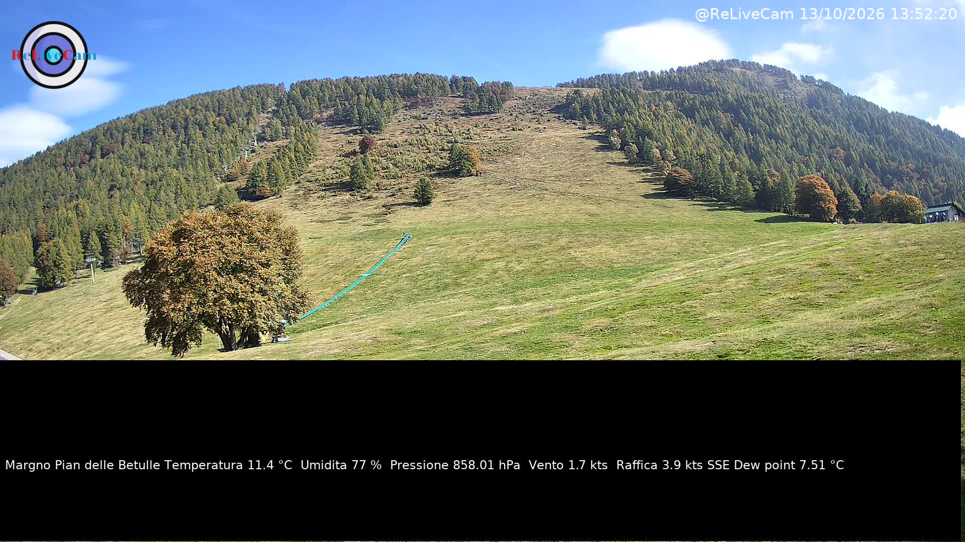 Timelapse del 13/10/2026