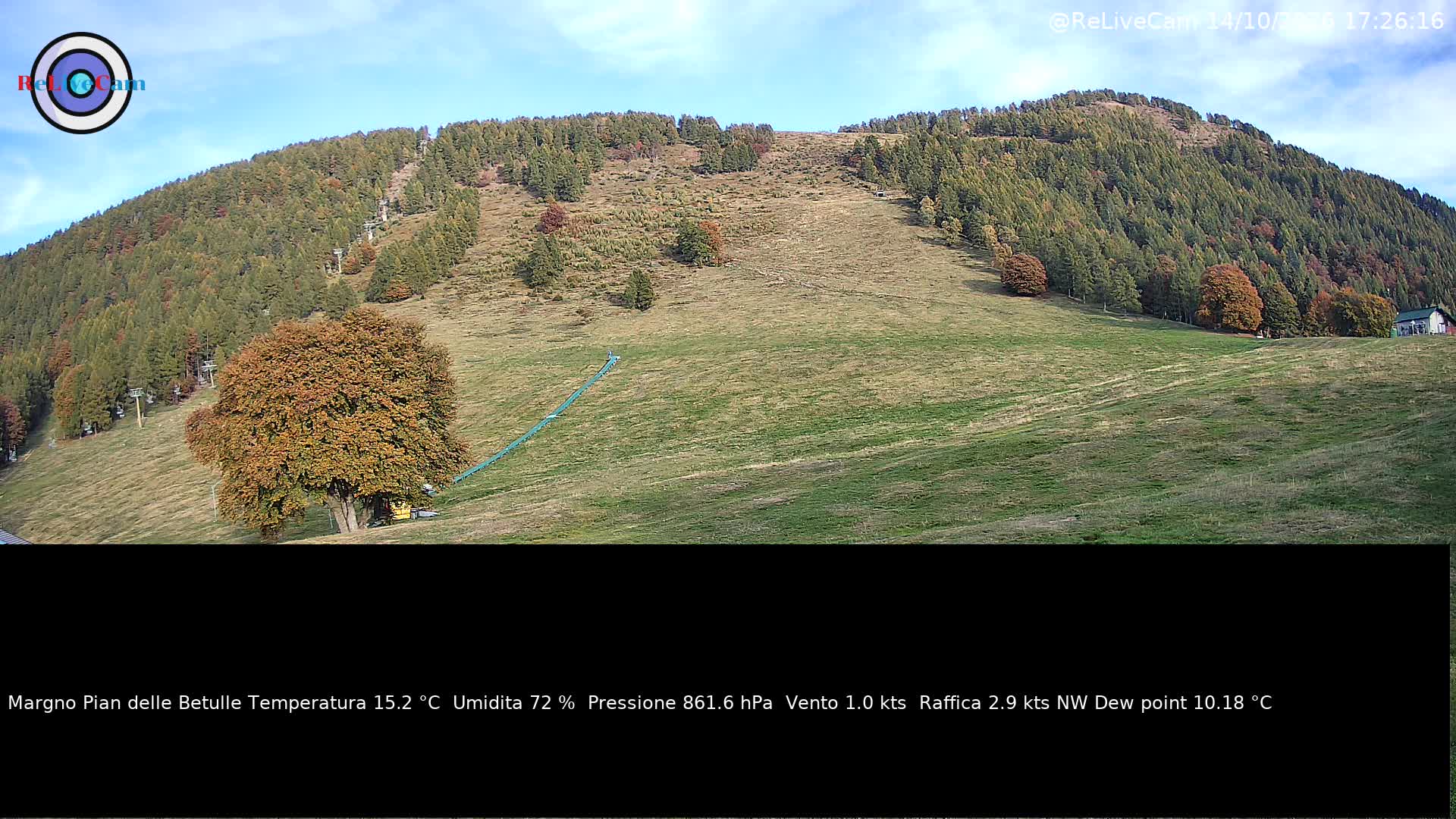 Timelapse del 14/10/2026