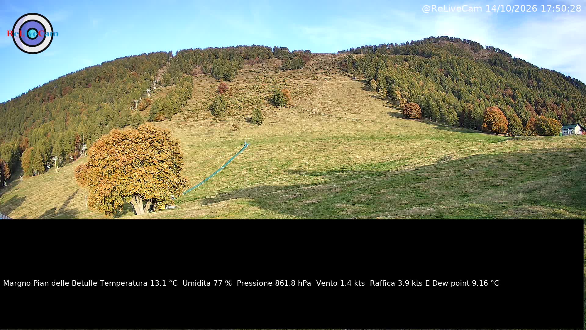 Timelapse del 14/10/2026