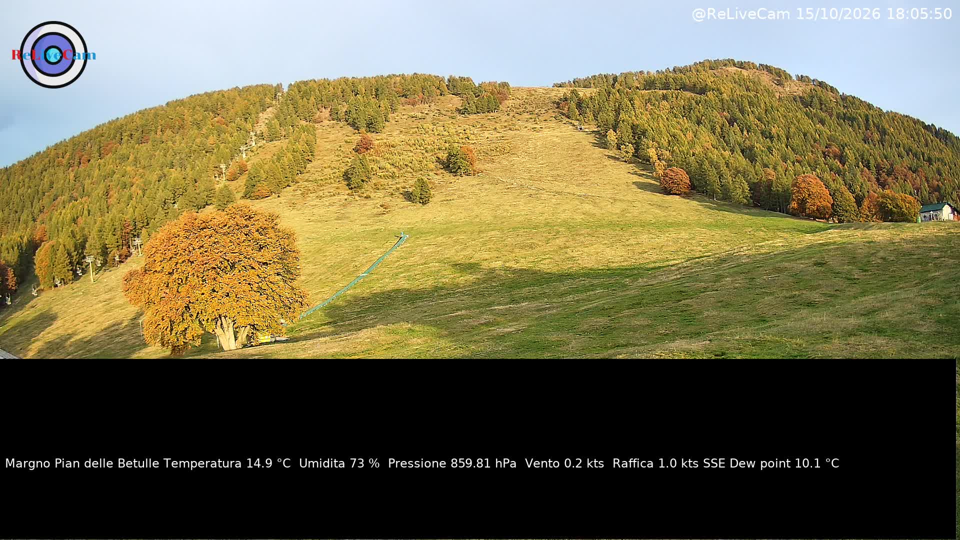 Timelapse del 15/10/2026