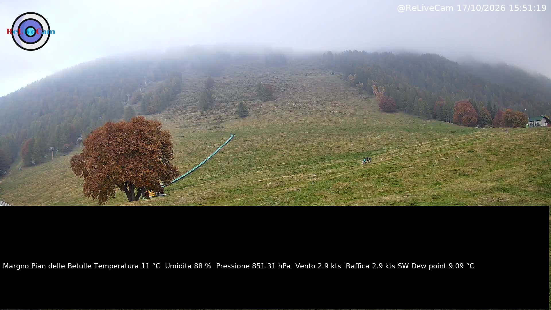 Timelapse del 17/10/2026