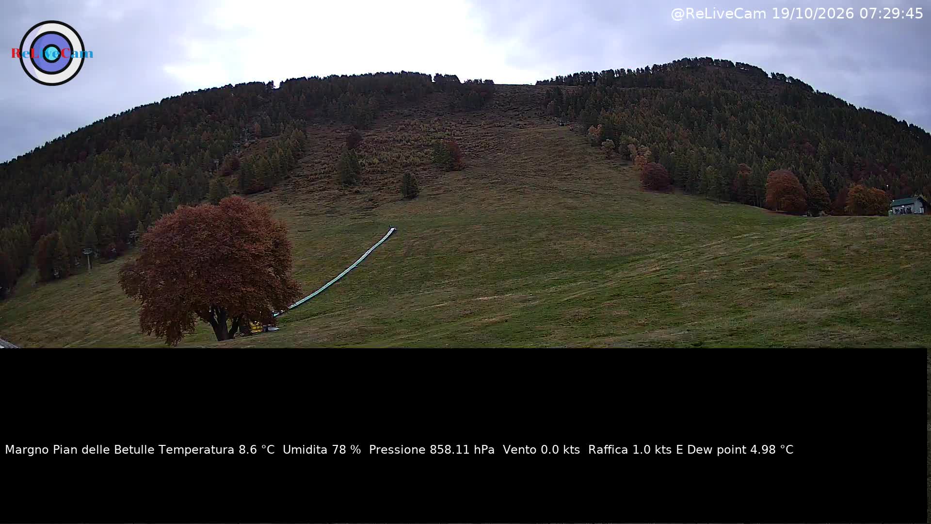 Timelapse del 19/10/2026