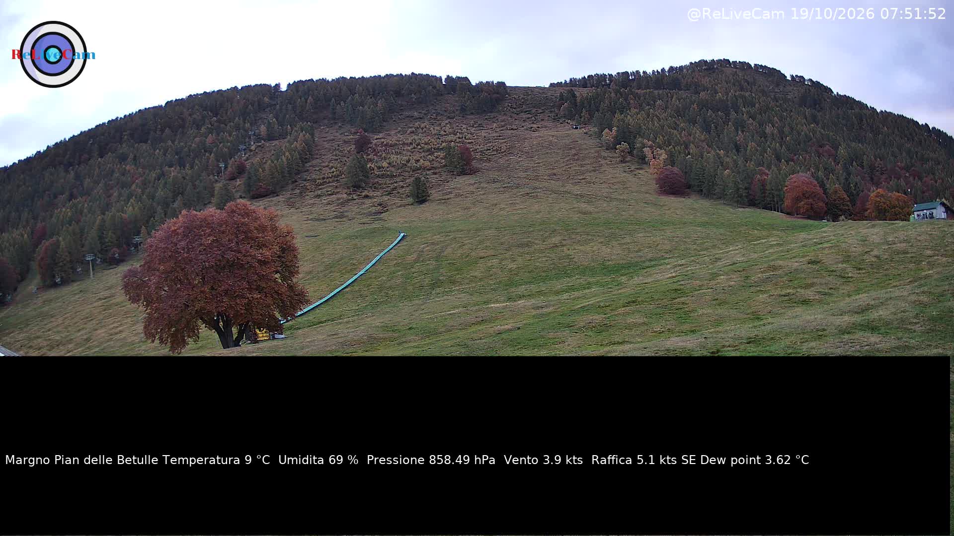 Timelapse del 19/10/2026