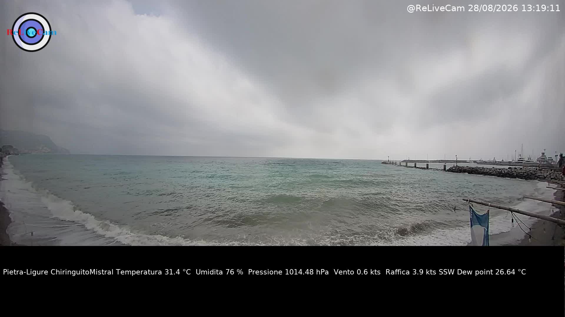 Timelapse del 28/08/2026