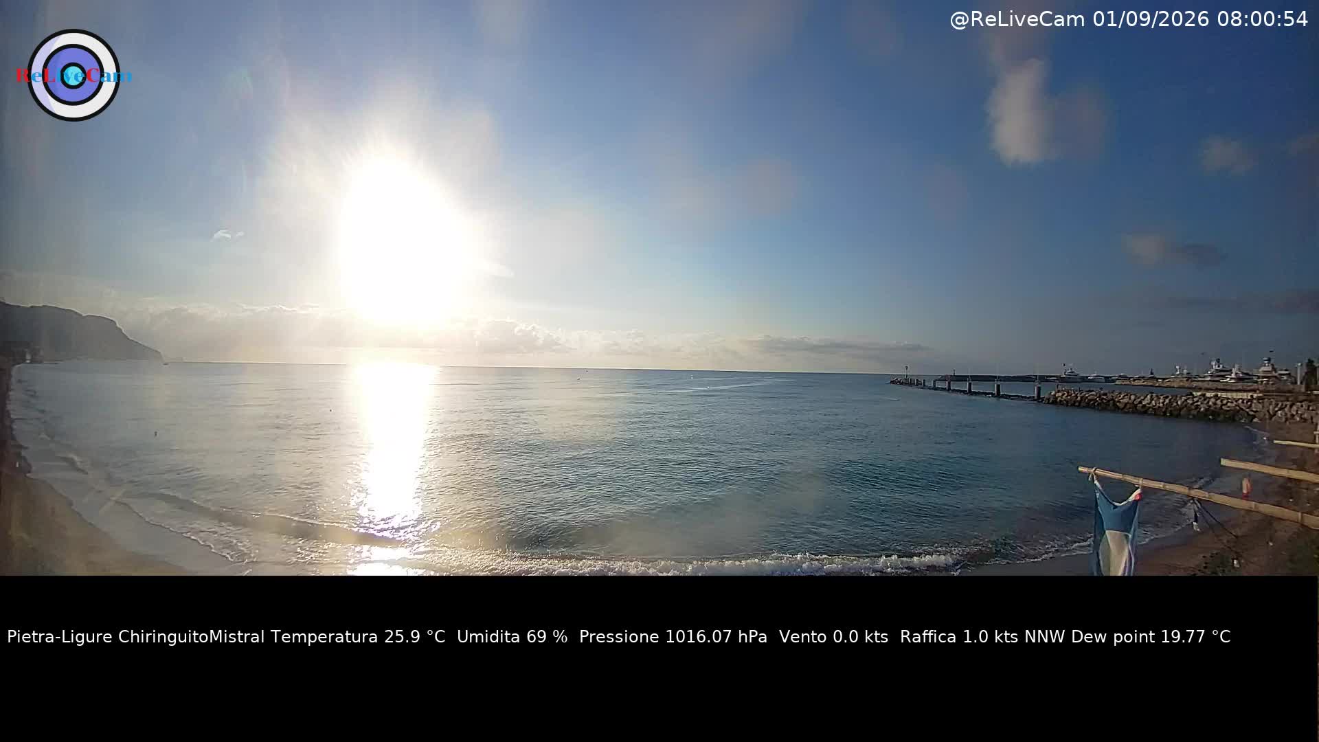Timelapse del 01/09/2026