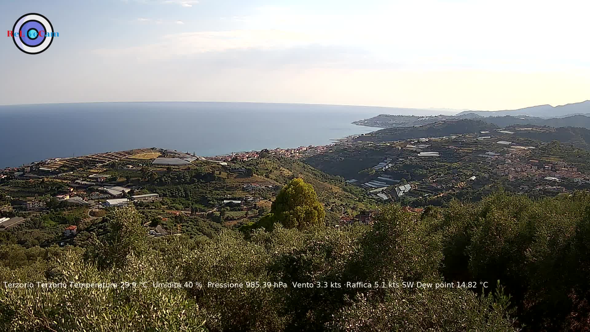 Timelapse del 03/07/2026