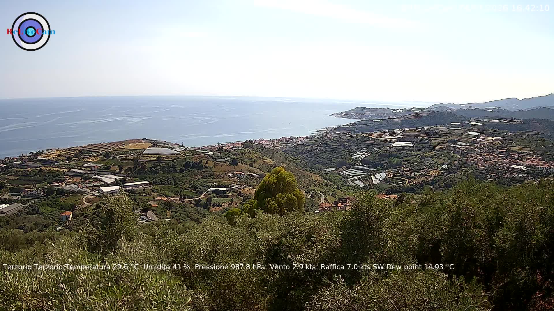 Timelapse del 04/07/2026