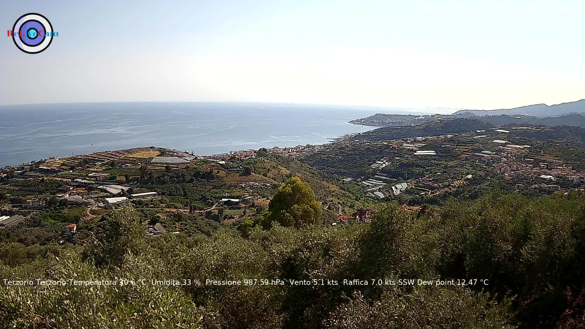 Timelapse del 04/07/2026