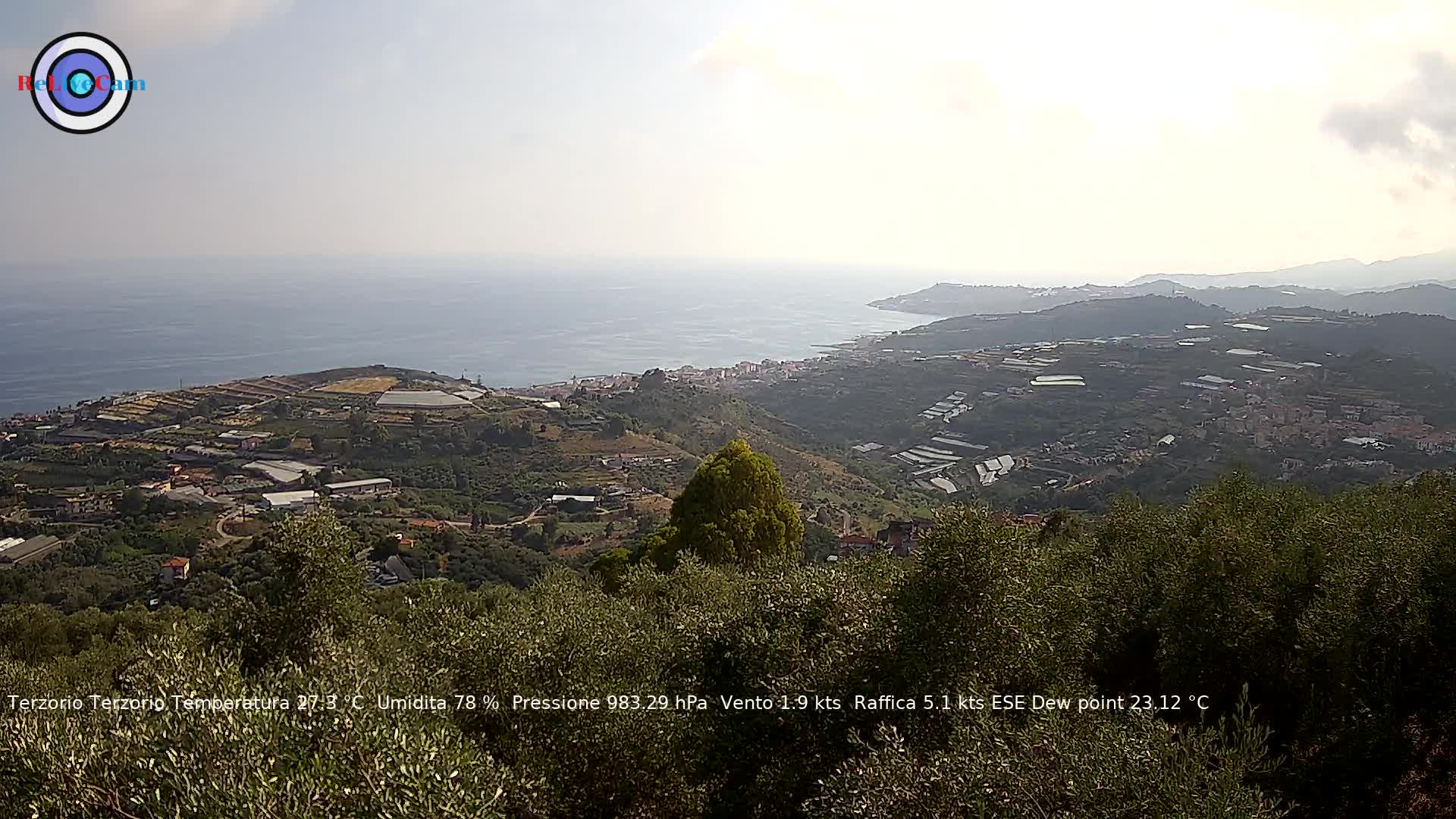 Timelapse del 14/07/2026