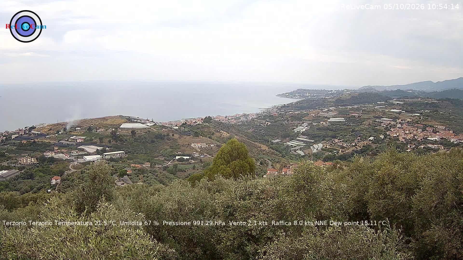 Timelapse del 05/10/2026