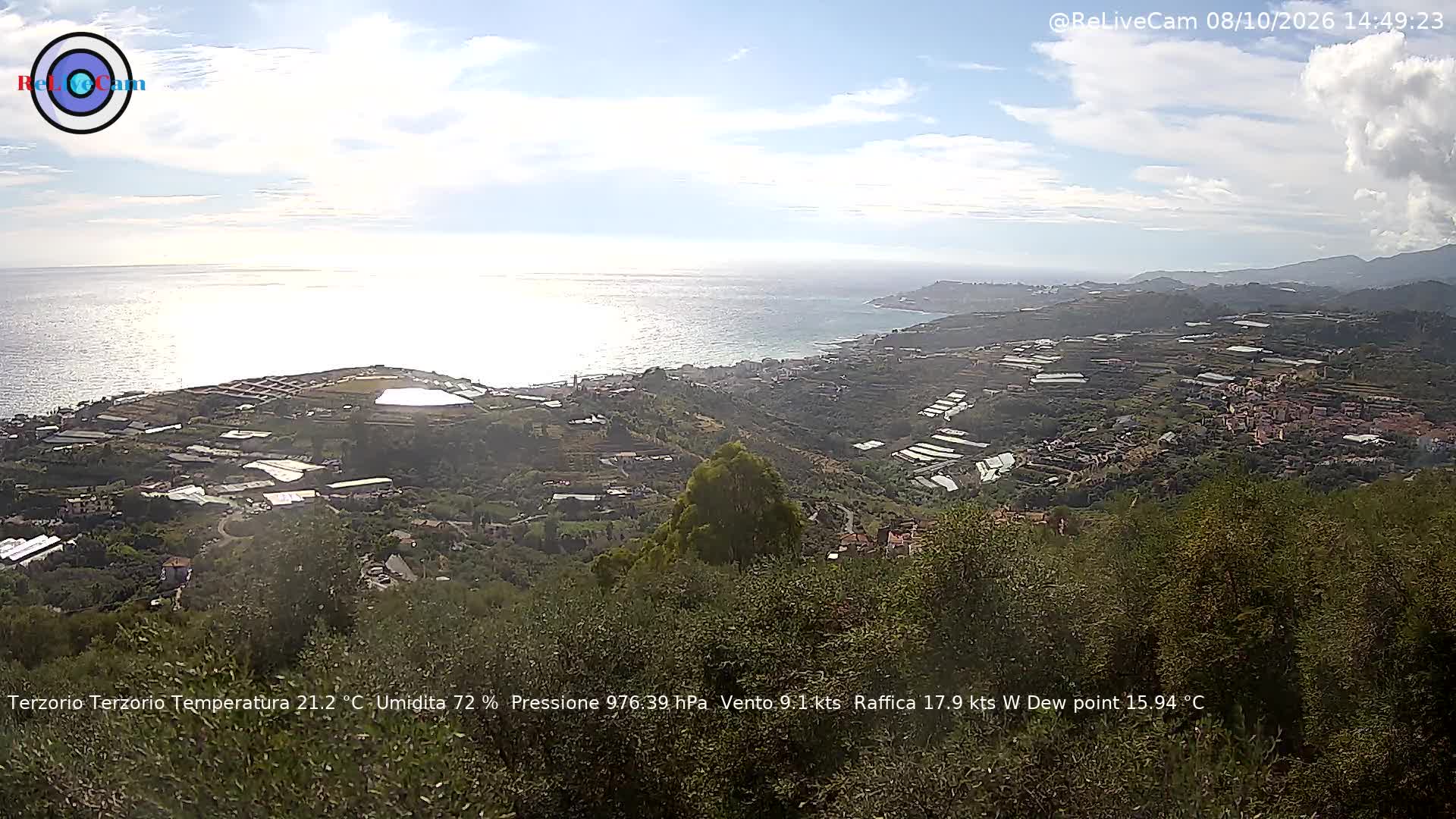 Timelapse del 08/10/2026