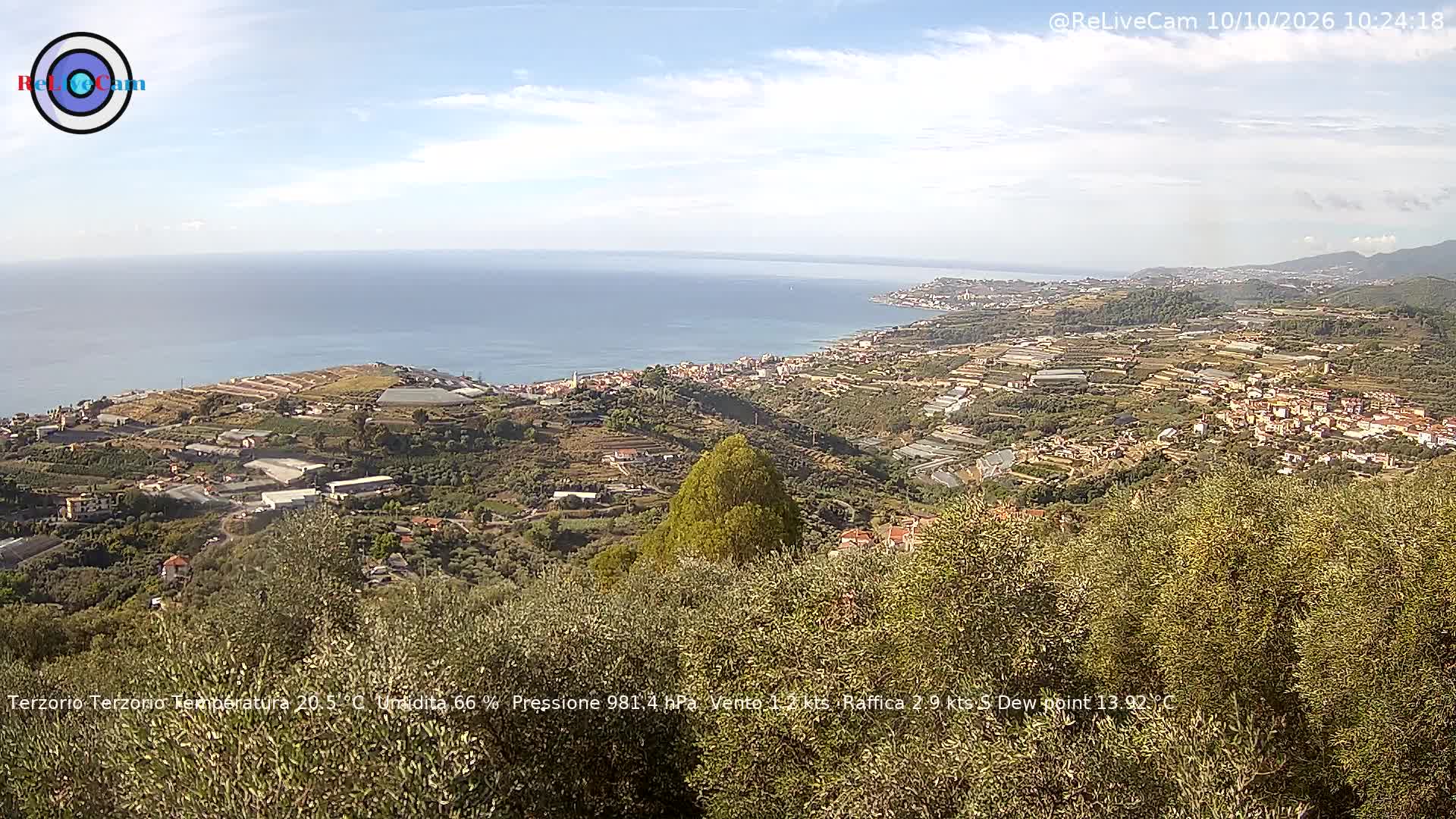 Timelapse del 10/10/2026