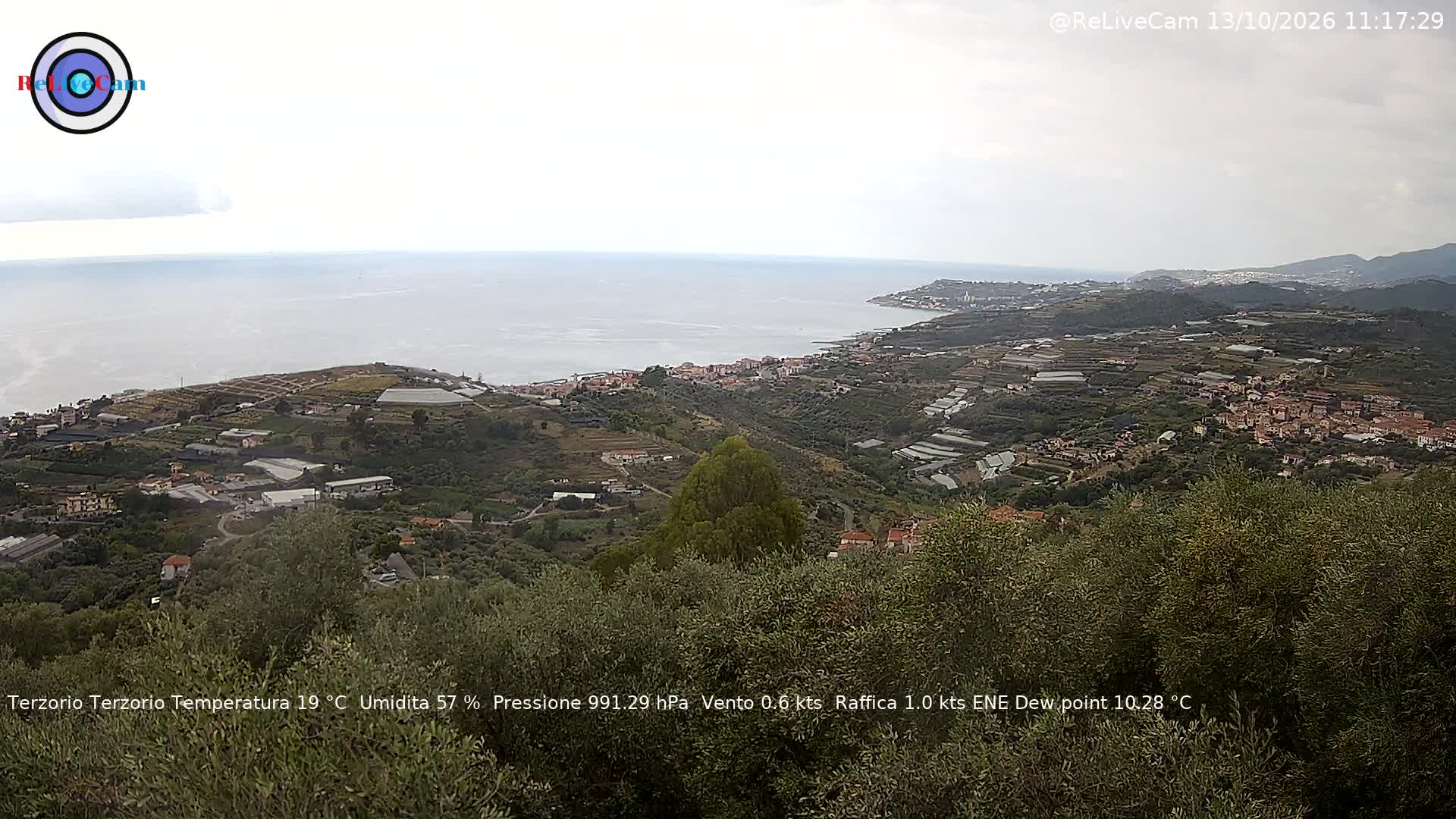 Timelapse del 13/10/2026