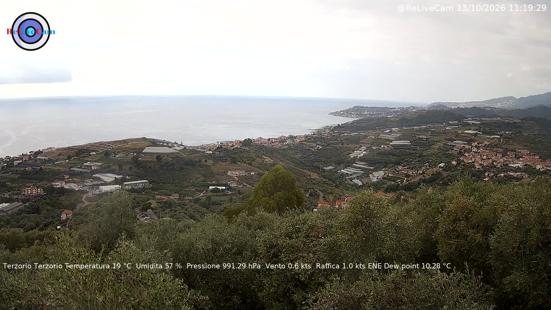 Timelapse del 13/10/2026