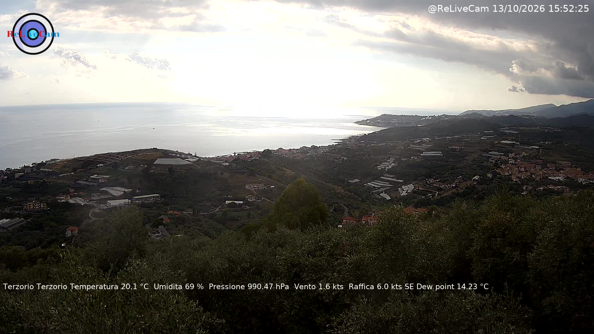 Timelapse del 13/10/2026