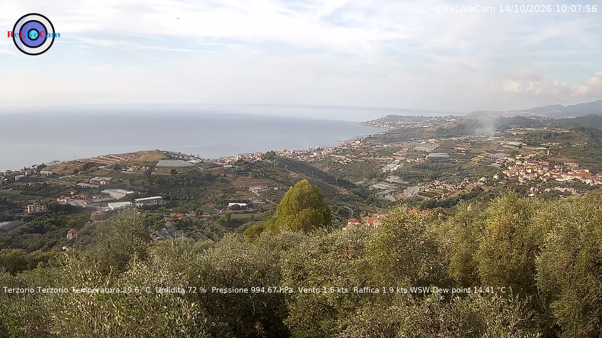 Timelapse del 14/10/2026