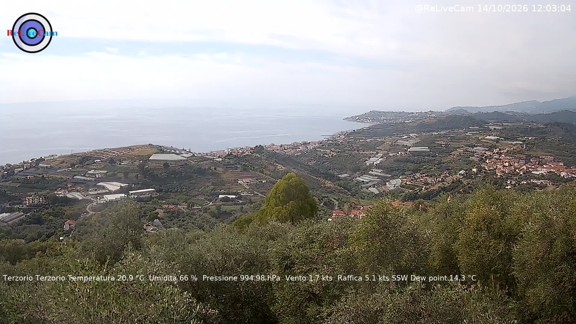 Timelapse del 14/10/2026