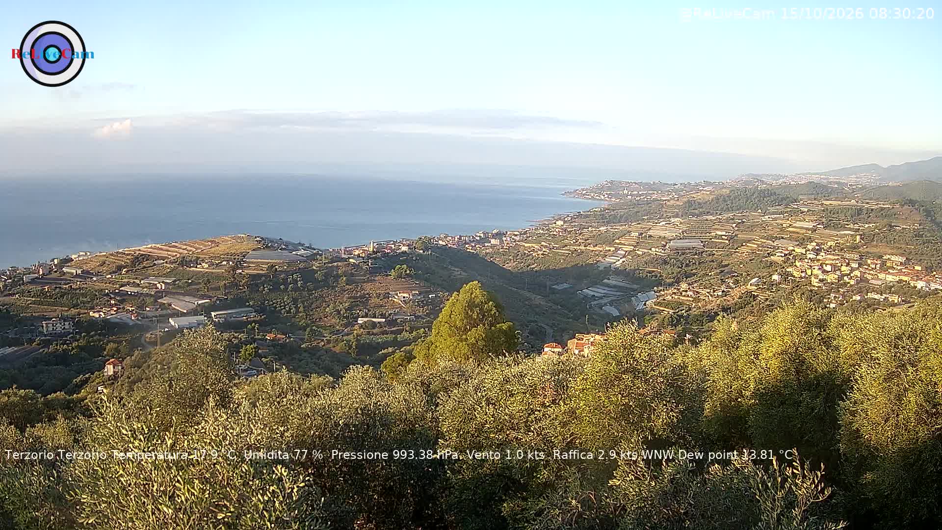 Timelapse del 15/10/2026