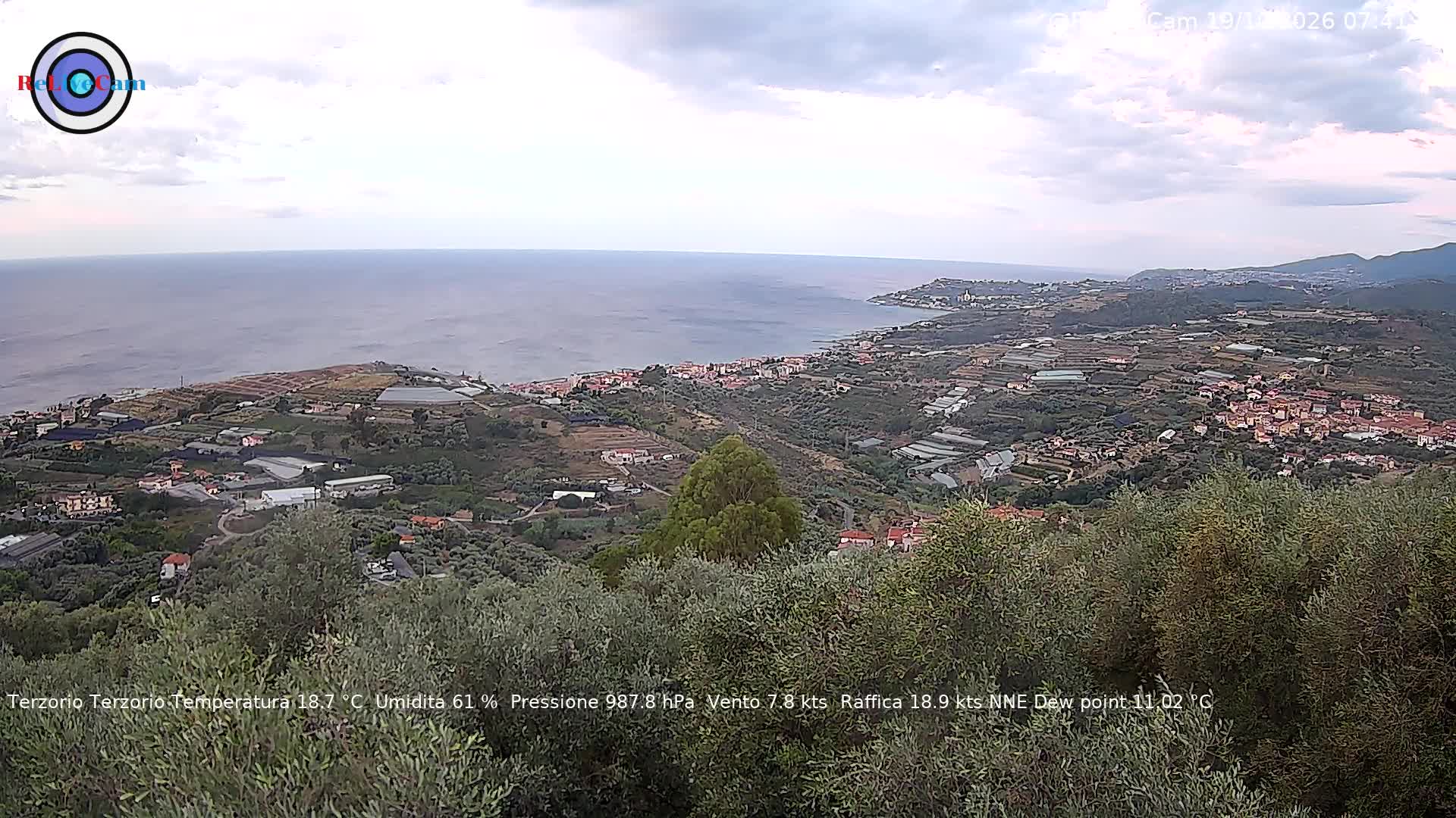 Timelapse del 19/10/2026