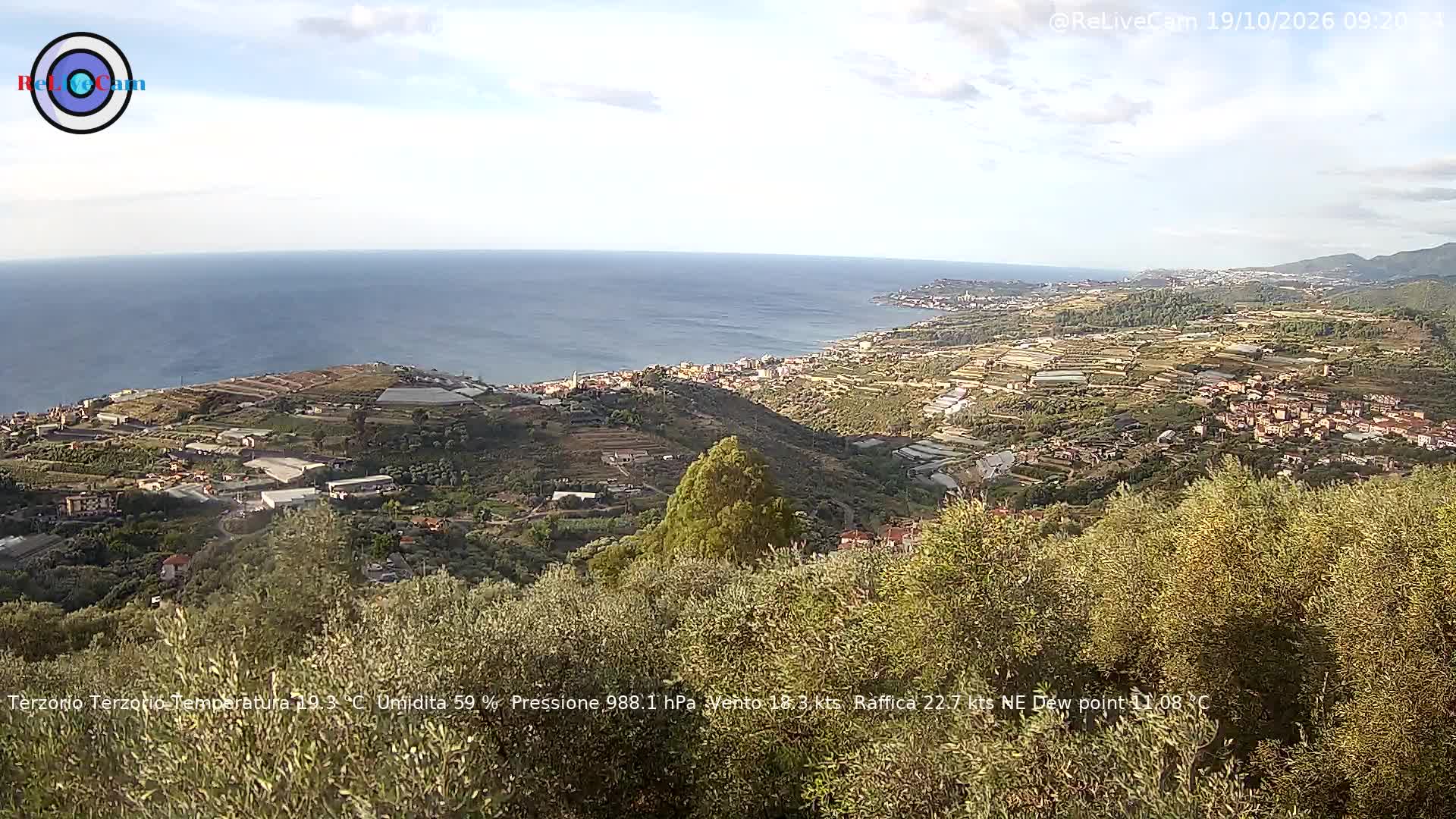 Timelapse del 19/10/2026