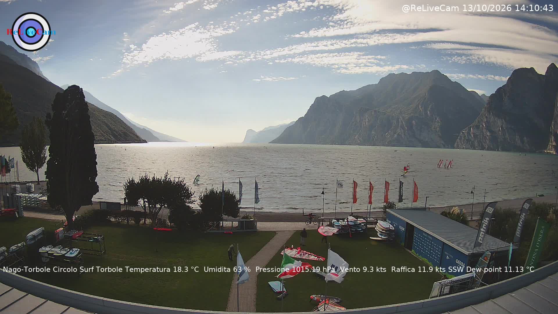 Timelapse del 13/10/2026