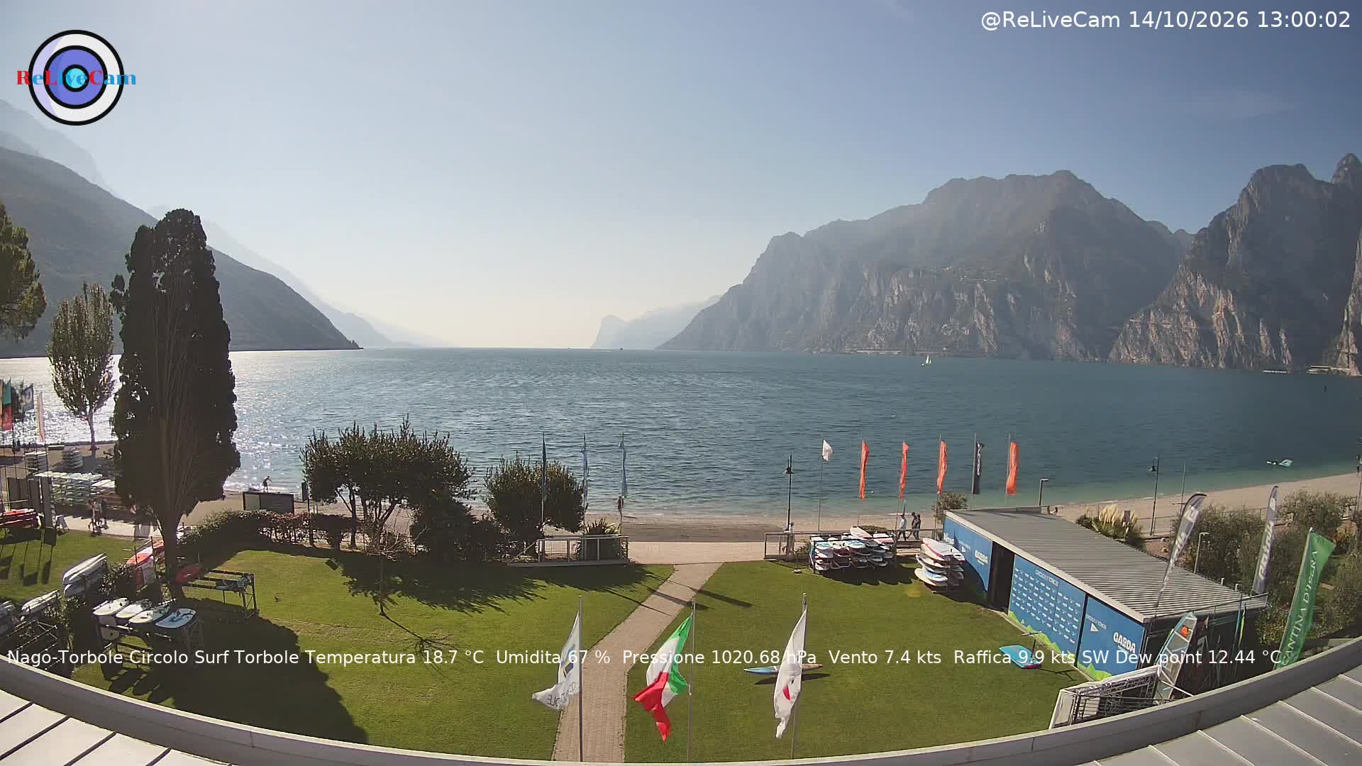 Timelapse del 14/10/2026