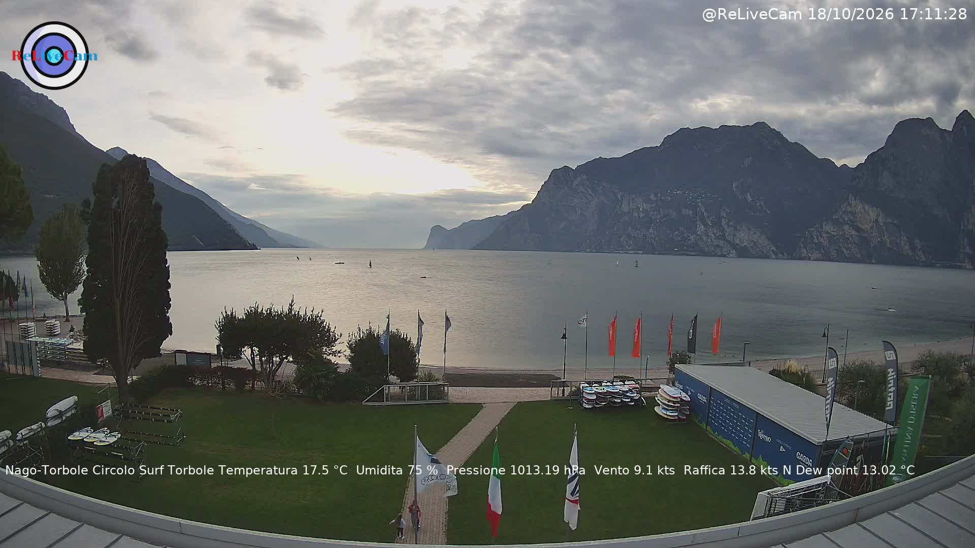 Timelapse del 18/10/2026
