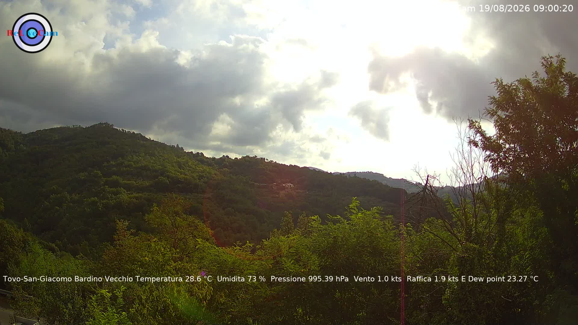 Timelapse del 19/08/2026