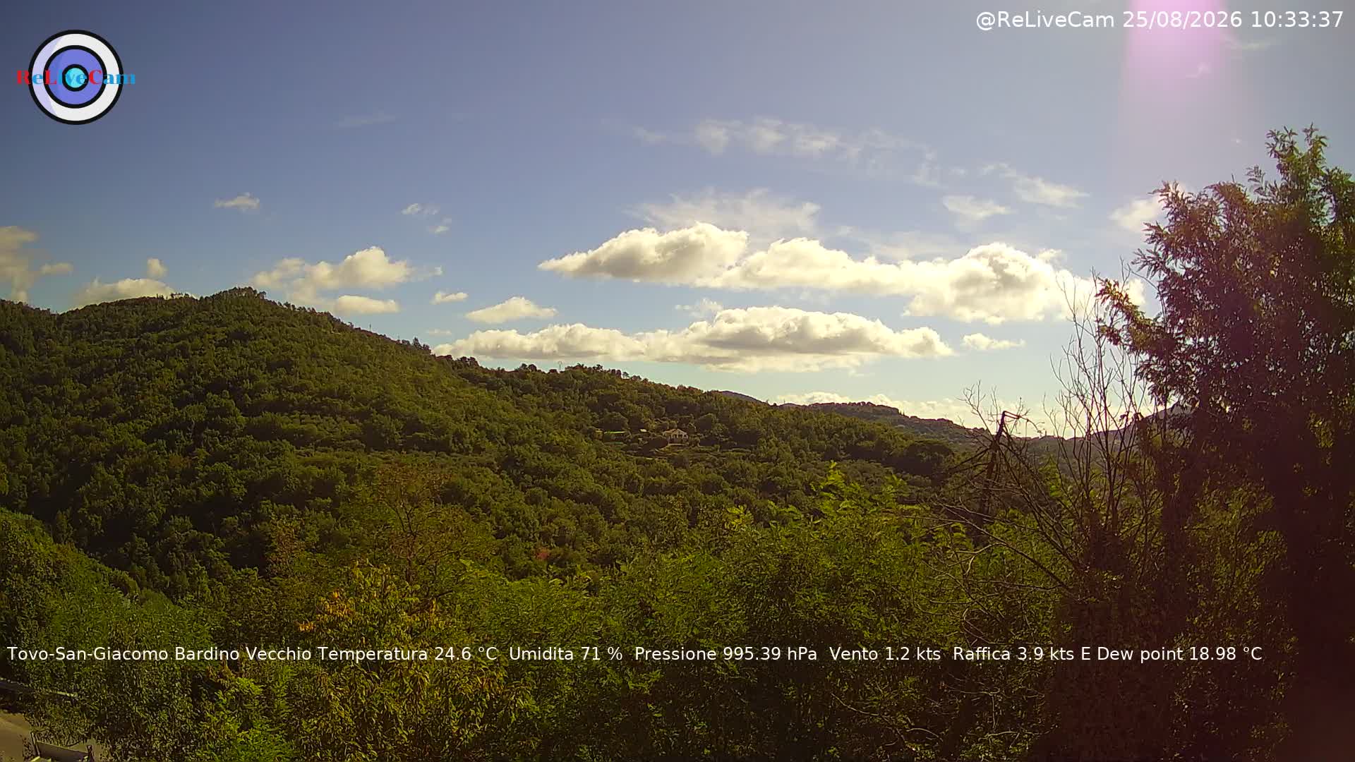 Timelapse del 25/08/2026